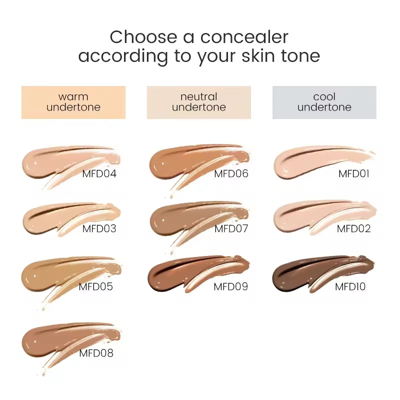 Matte Liquid Foundation: 10 Colours to choose from.